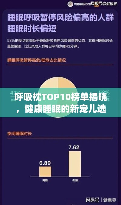 呼吸枕TOP10榜单揭晓,健康睡眠的新宠儿选择
