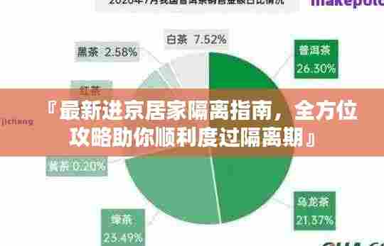 『最新进京居家隔离指南,全方位攻略助你顺利度过隔离期』