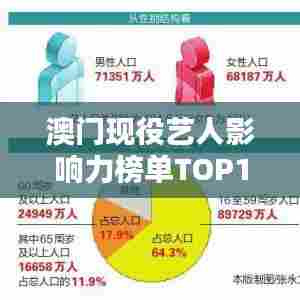 澳门现役艺人影响力榜单TOP10揭秘！