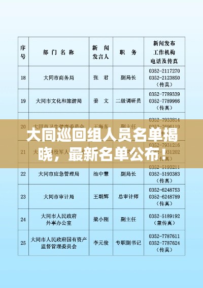 大同巡回组人员名单揭晓，最新名单公布！
