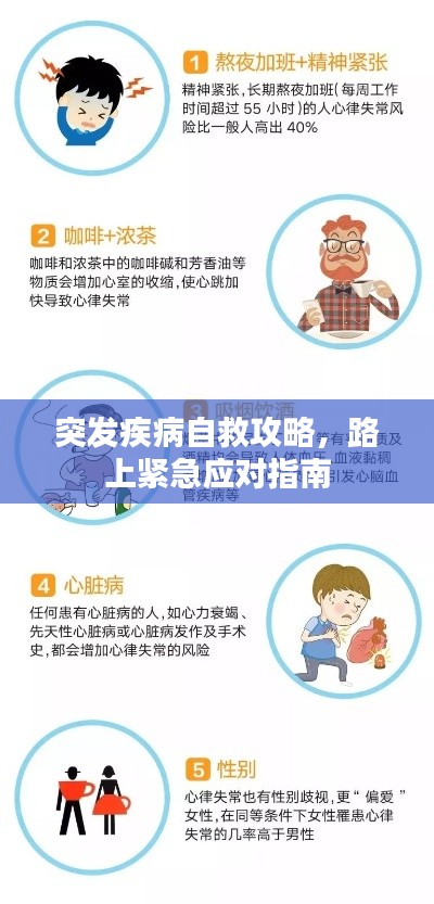 突发疾病自救攻略,路上紧急应对指南