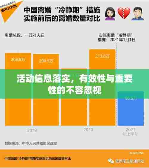 活动信息落实，有效性与重要性的不容忽视