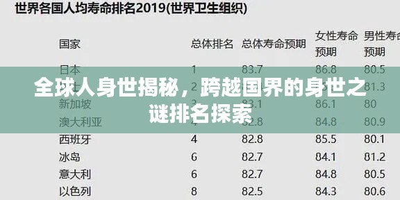 全球人身世揭秘,跨越国界的身世之谜排名探索