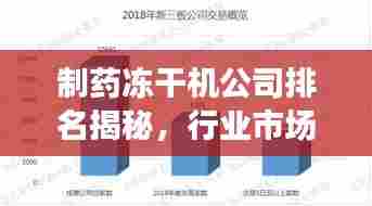 制药冻干机公司排名揭秘，行业市场分析一网打尽