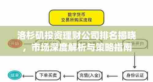 洛杉矶投资理财公司排名揭晓,市场深度解析与策略指南