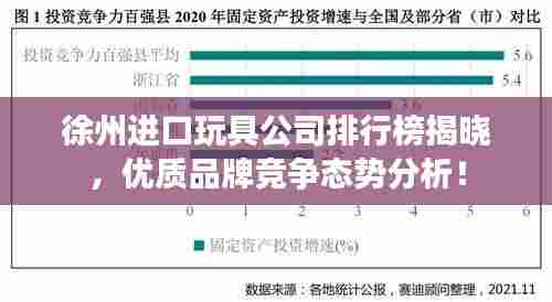 徐州进口玩具公司排行榜揭晓,优质品牌竞争态势分析!