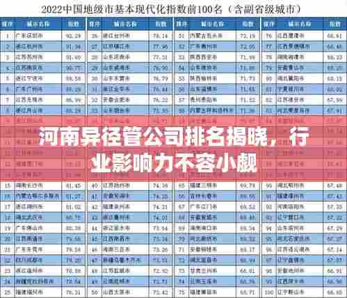 河南异径管公司排名揭晓,行业影响力不容小觑