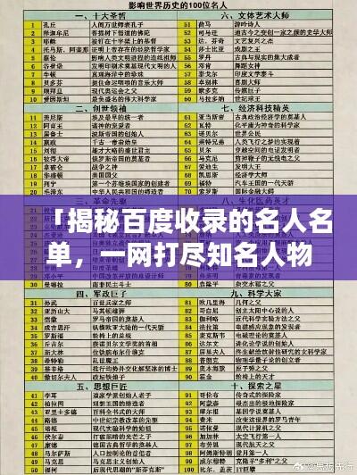 「揭秘百度收录的名人名单，一网打尽知名人物列表！」