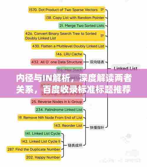 内径与IN解析,深度解读两者关系,百度收录标准标题推荐