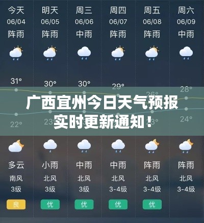 广西宜州今日天气预报实时更新通知!