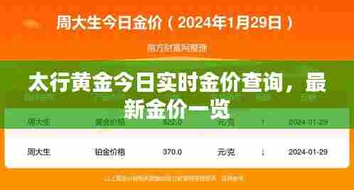 太行黄金今日实时金价查询,最新金价一览