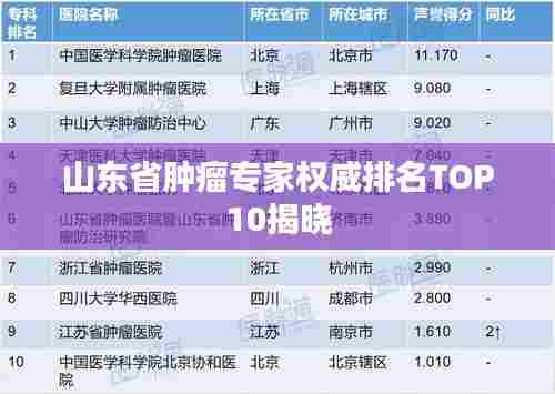 山东省肿瘤专家权威排名TOP10揭晓