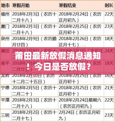 莆田最新放假消息通知!今日是否放假?