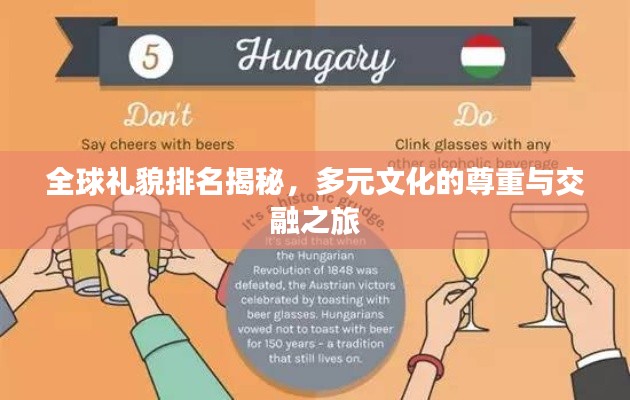 全球礼貌排名揭秘,多元文化的尊重与交融之旅