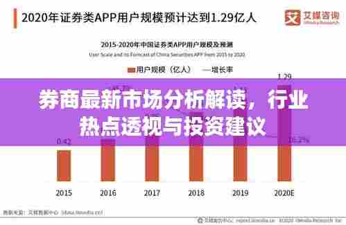 券商最新市场分析解读,行业热点透视与投资建议