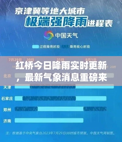 红桥今日降雨实时更新,最新气象消息重磅来袭!