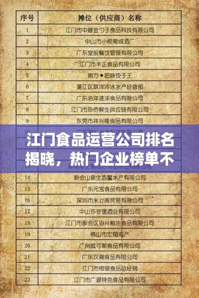 江门食品运营公司排名揭晓，热门企业榜单不容错过！