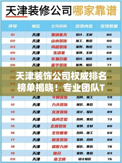 天津装饰公司权威排名榜单揭晓!专业团队TOP榜单精选