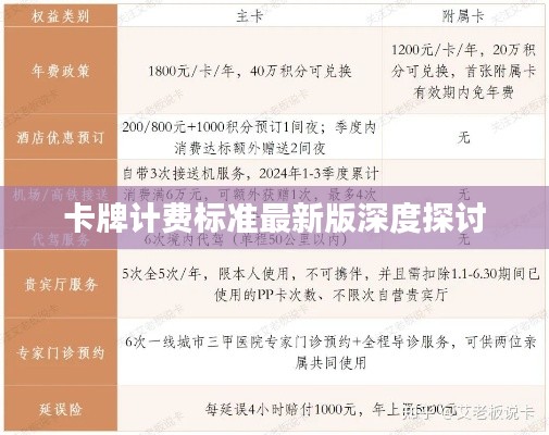 卡牌计费标准最新版深度探讨