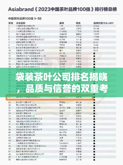 袋装茶叶公司排名揭晓，品质与信誉的双重考量