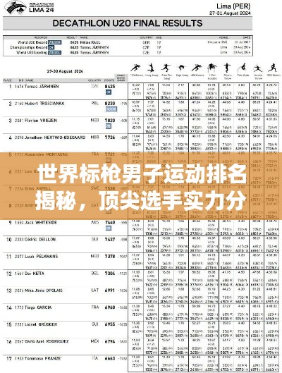 世界标枪男子运动排名揭秘,顶尖选手实力分析与比拼