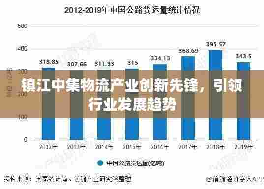 镇江中集物流产业创新先锋，引领行业发展趋势