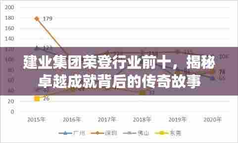 建业集团荣登行业前十,揭秘卓越成就背后的传奇故事