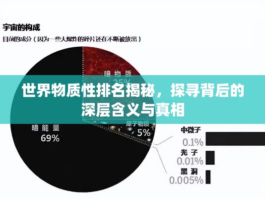 世界物质性排名揭秘,探寻背后的深层含义与真相