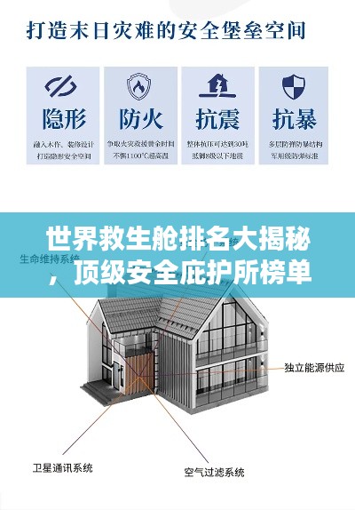 世界救生舱排名大揭秘,顶级安全庇护所榜单!