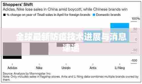 全球最新防疫技术进展与消息速递
