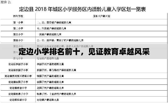 定边小学排名前十,见证教育卓越风采