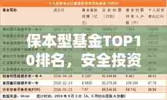 保本型基金TOP10排名,安全投资新宠!
