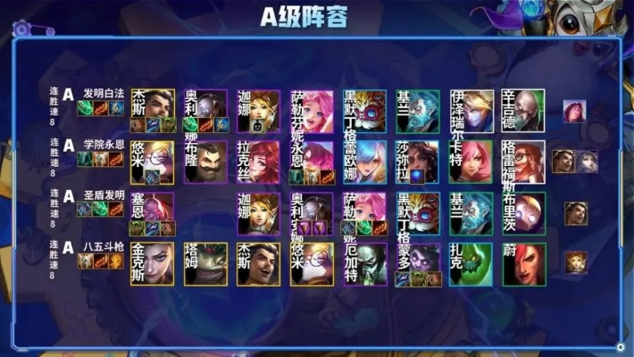 85版本刷图职业排行,可靠性计划解析&amp;HD_v6.199