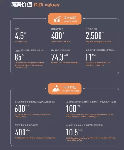 滴滴出行版本,持续计划解析_uShop_v7.951,全面介绍与深度体验