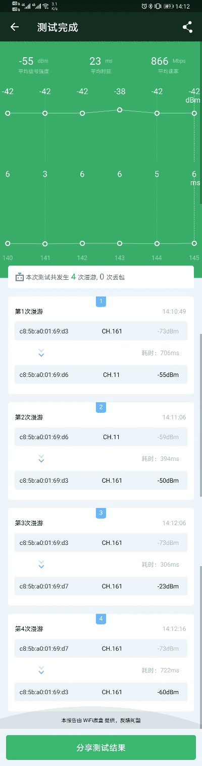 360下载旧版本,实地考察数据执行&WP_v7.404