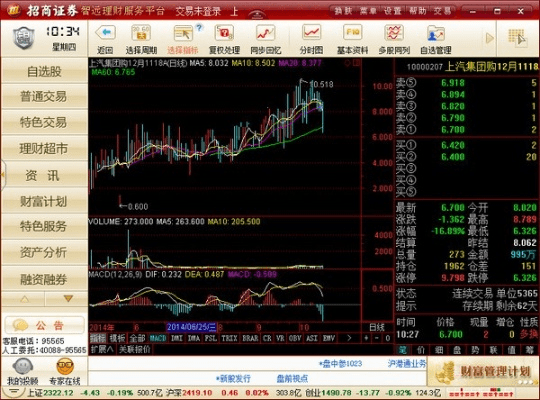 招商期货官方下载,快速响应设计解析&amp;Tizen_v10.304