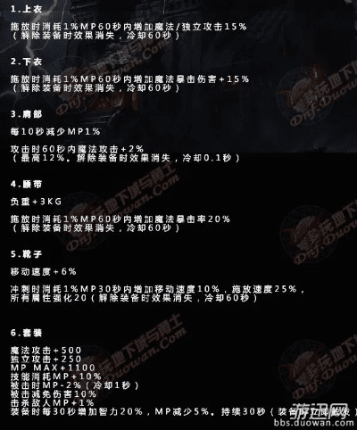 dnf90版本逝魔套,新兴技术推进策略 Phablet1_v9.500