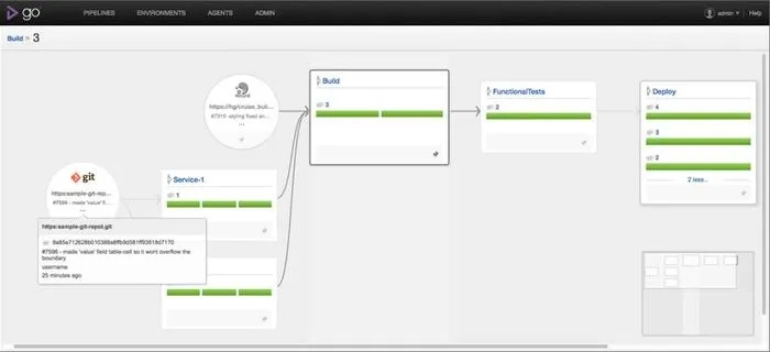 uml官方下载,可持续发展执行探索 静态版_v5.350