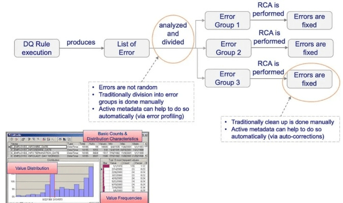 me307ll a是什么版本,深层数据分析执行-T_v2.628