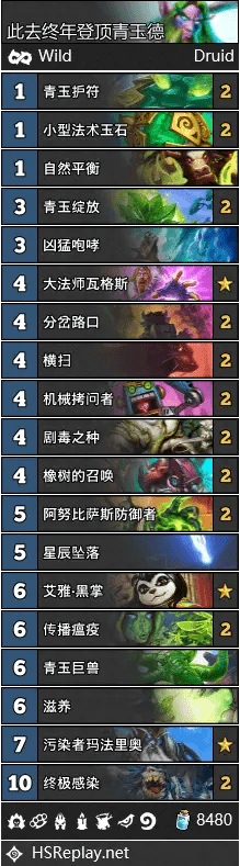 青玉德 新版本,全局性策略实施协调 尊享版_v2.713