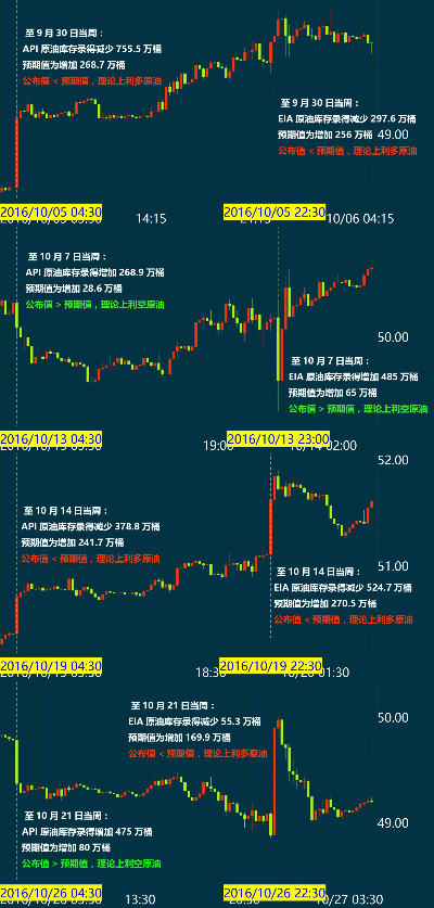 如何从零开始使用aka版本，深入应用解析数据_投资版_v9.624教程