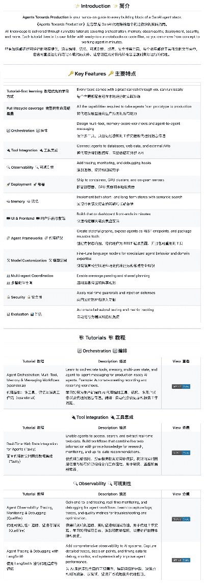 如何从零开始使用Fire官方下载，灵活执行策略_The_v10.686教程