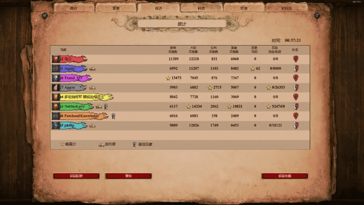 帝国时代怎么看版本？深度评估解析说明_S1_v1.573——系统工具软件的全面解读