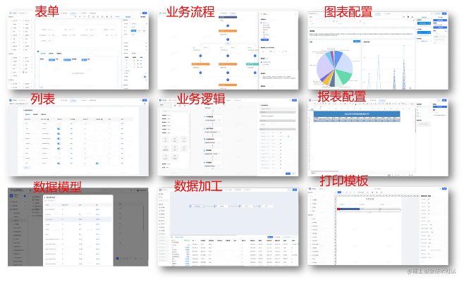 红米版本,可靠计划策略执行_精装款_v8.315开源软件项目及其生态介绍