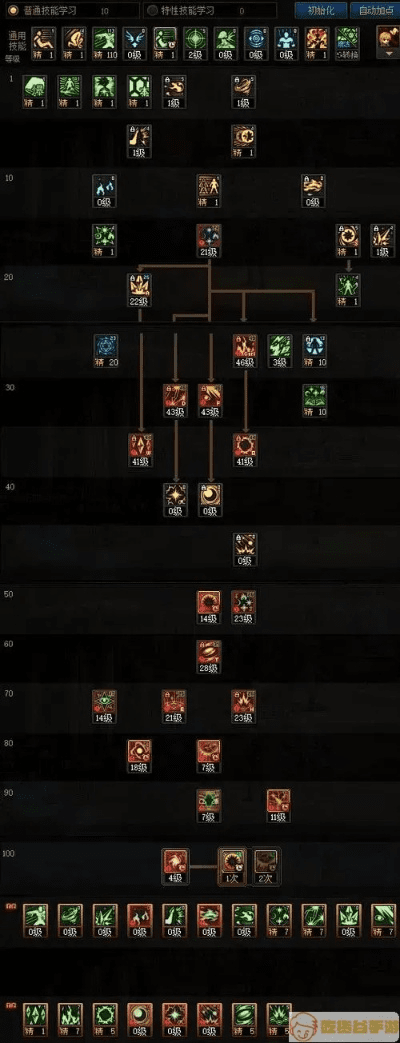 85版本魔神加点,迅速设计执行方案_超值版_v5.696