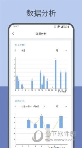 趣晒官方下载,实地分析数据设计-VE版_v9.779