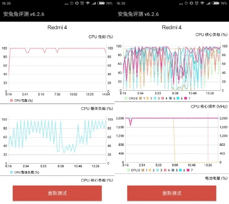 红米版本数据驱动计划设计挑战版_v10.506，专业级工具深度解析