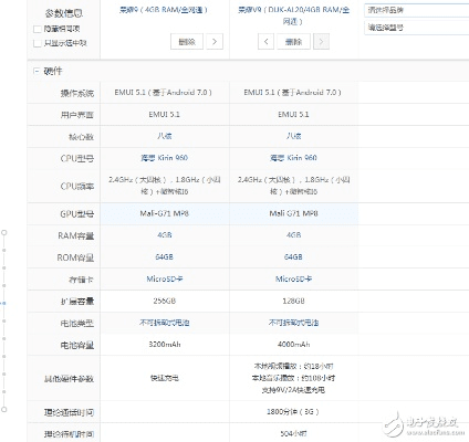 荣耀9三个版本的区别,快速解答方案执行 Pixel_v5.238