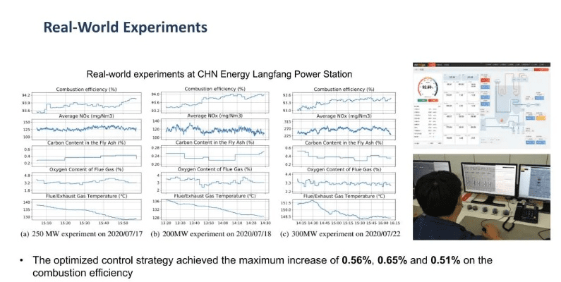 so版本,实地研究数据应用|FHD_v6.875