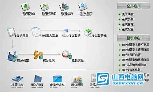速达财务软件单机版跟爱帮忙官方下载,实践研究解释定义 精英款_v2.879
